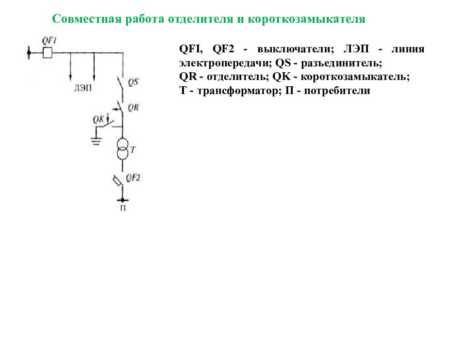 Разъединитель на схеме