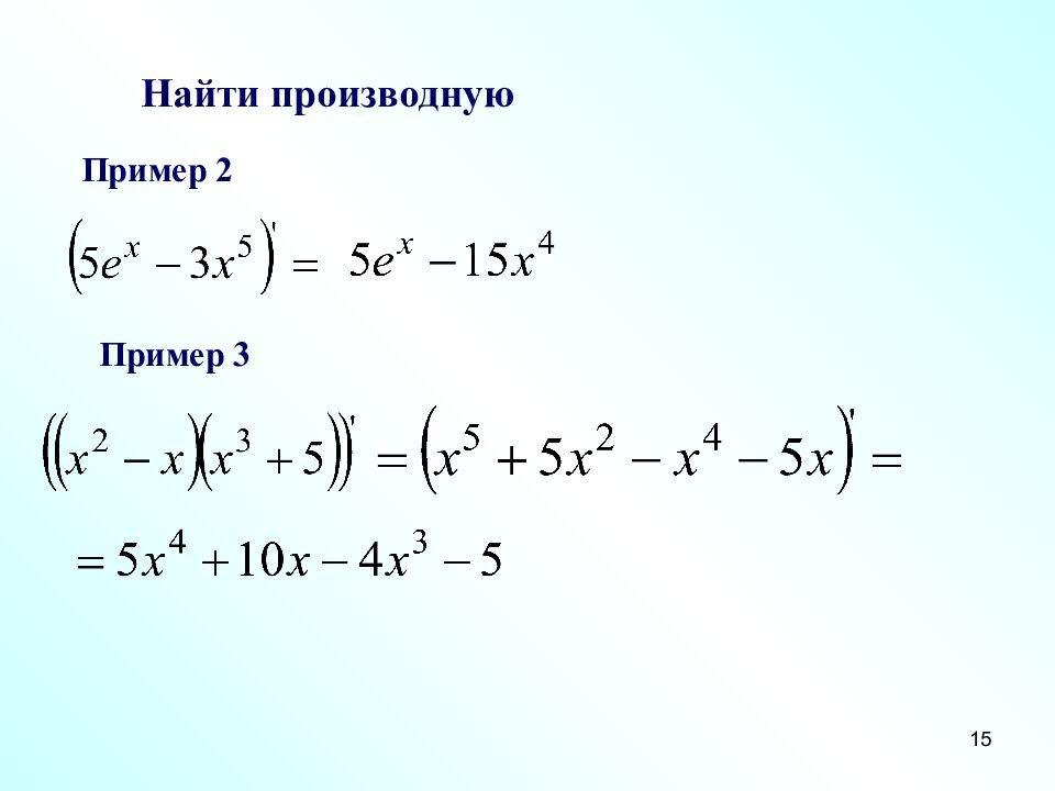 Понятие ПРОИЗВОДНОЙ Преподаватель математики ФГКОУ СПб СВУ МО РФ Корнилова