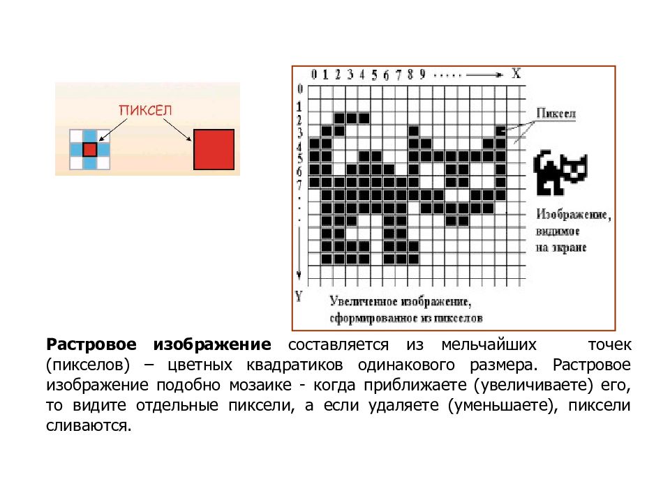 Перевод графического изображения