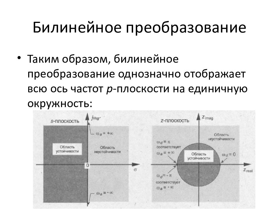 Ось частот. Билинейное преобразование. Метод билинейного преобразования. Метод билинейного z преобразования. W преобразование.