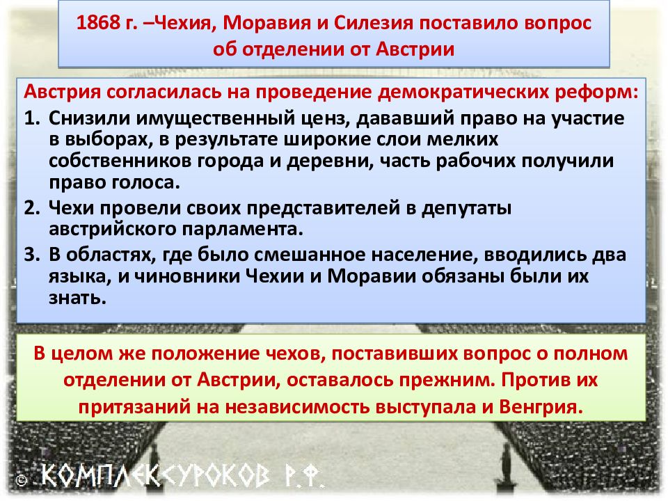 Презентация от австрийской империи к австро венгрии поиски выхода из кризиса