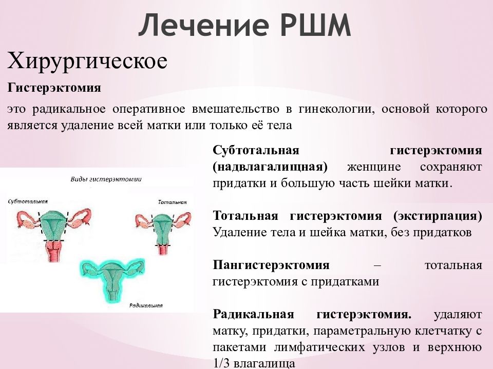 Диагностика рака шейки матки презентация