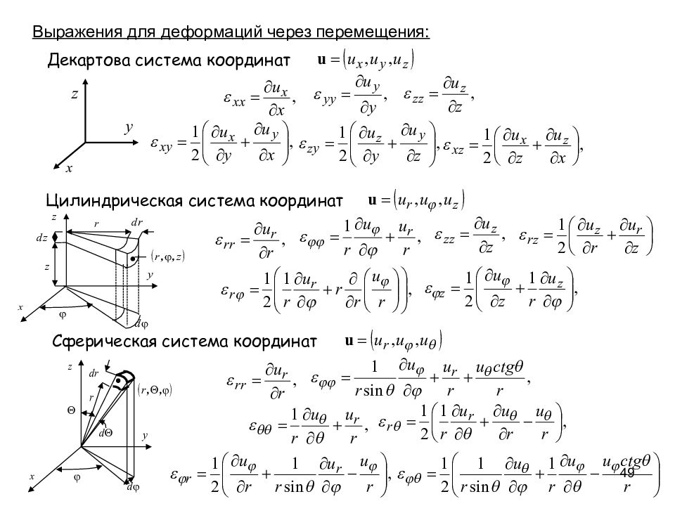 Сферические координаты вектора. Уравнения в цилиндрических координатах. Элемент объёма в сферической системе координат. Уравнение движения в сферической системе координат. Цилиндрическая система координат переход к декартовой.