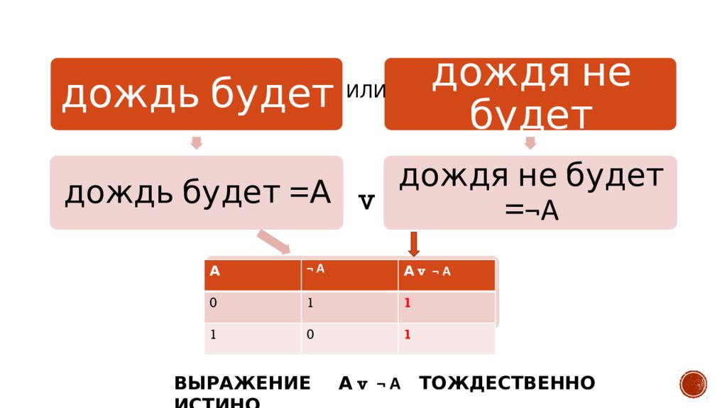 Три сестры играли на кухне и случайно опрокинули банку с вареньем.