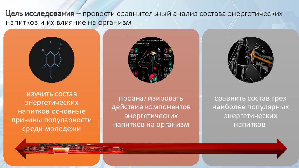 Схема индуктивного рассуждения включает следующие компоненты риторика