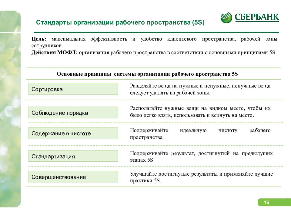 Стандарт сбербанк. Книга стандарты предприятия. Книга стандартов Сбербанка. Стандартизация рабочего места в Сбербанке. Рабочее место 5s Сбербанк.