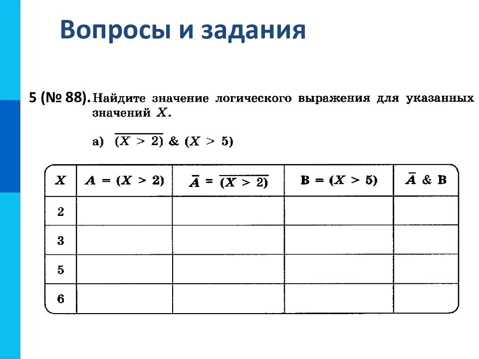 Элементы математической логики 8 класс информатика. Элементы алгебры логики Информатика. Элементы алгебры логики математические основы информатики. Элементы алгебры логики таблица.