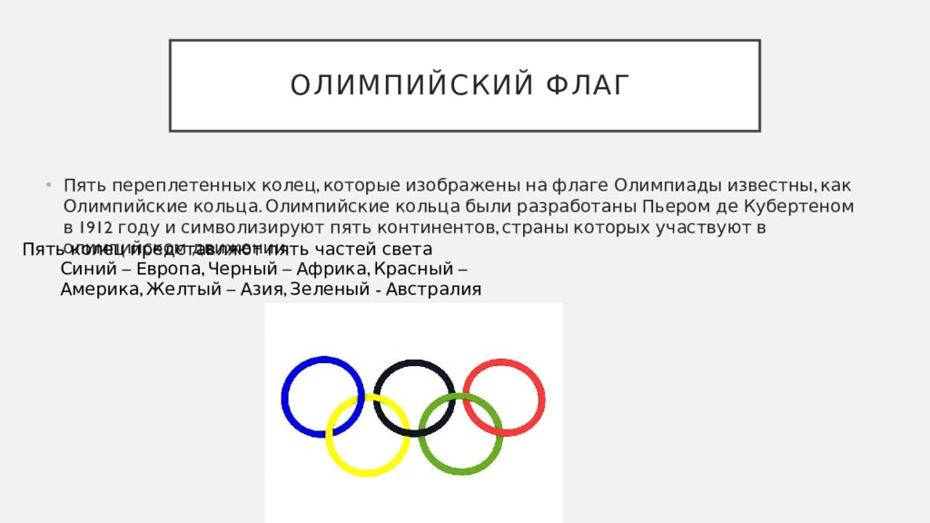 Олимпийское пять. Олимпийский символ пять переплетенных колец. Олимпийский флаг с пятью кольцами. Олимпийских игр есть символ – 5 переплетенных колец. 1912 Олимпийские игры Олимпийские кольца.