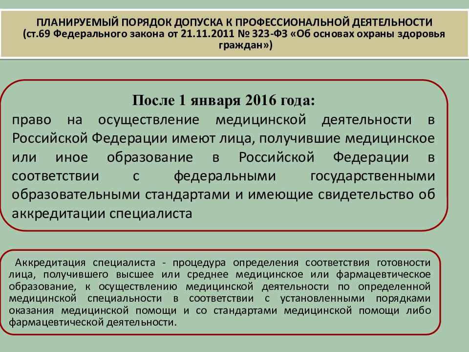 Система здравоохранения в россии презентация