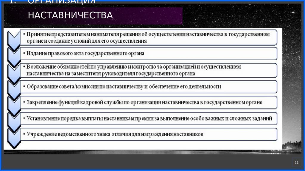 Организация 11. Наставничество на государственной службе. Наставничество на гражданской службе. Документы для наставничества. Наставничество на государственной гражданской службе.