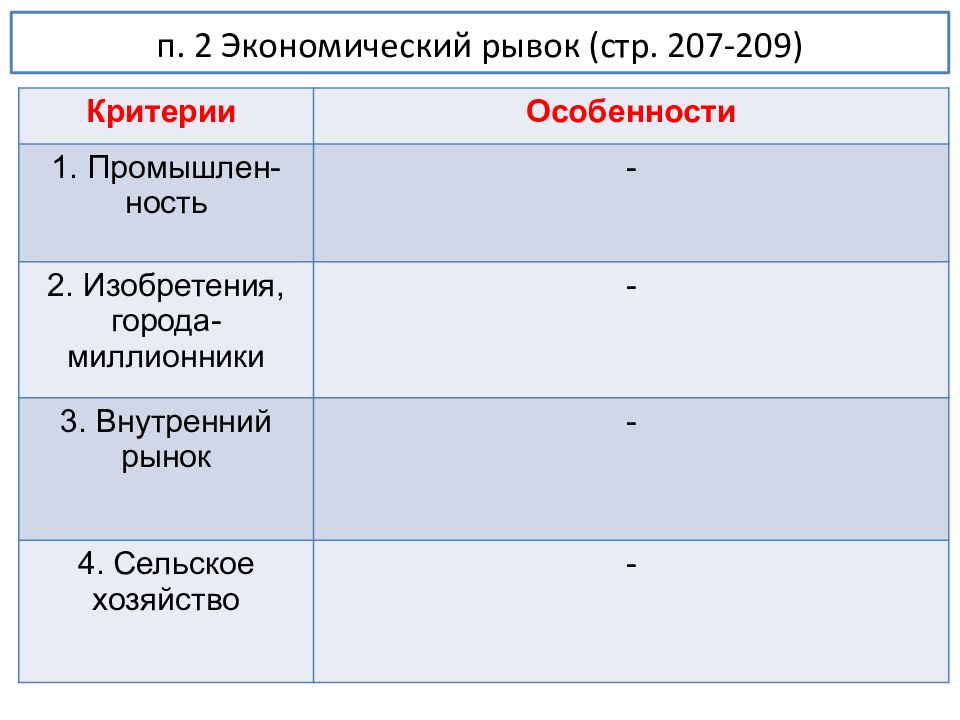 Презентация сша в эпоху позолоченного века и прогрессивной эры 9 класс фгос юдовская