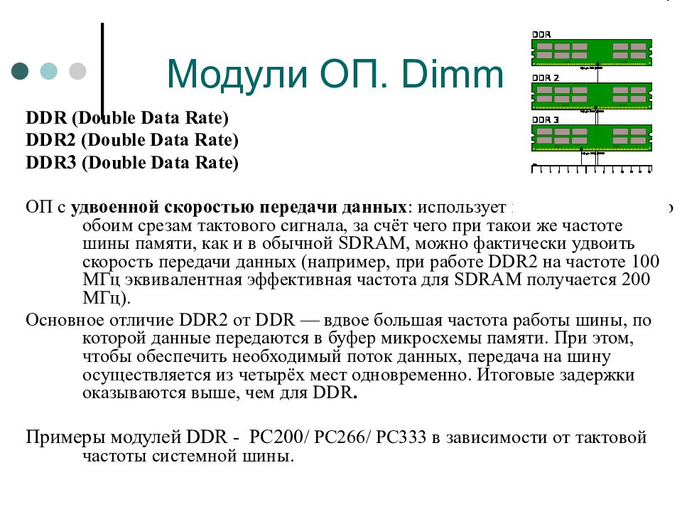Отличаются вдвое. Ddr2 Тактовая частота. Ddr2 скорость передачи данных. Модули DDR это в ЭВМ. Скорость передачи памяти ddr3.