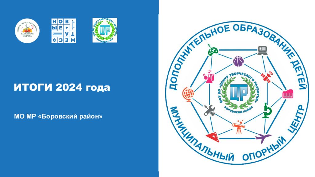 ИТОГИ 2024 года