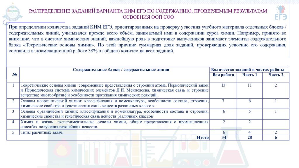 ГОСУДАРСТВЕННОЕ АВТОНОМНОЕ ОБРАЗОВАТЕЛЬНОЕ УЧРЕЖДЕНИЕ ТЮМЕНСКОЙ