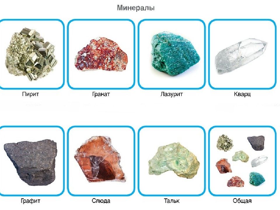 Приведи примеры минералы. Горные породы и минералы 2 класс. Горные породы камней названия. Горные породы минералы и полезные ископаемые для 2 класса. Горная порода горные породы и минералы.