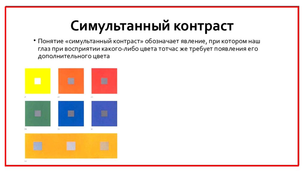 Контраст фона изображений и цветовой схемы презентации это