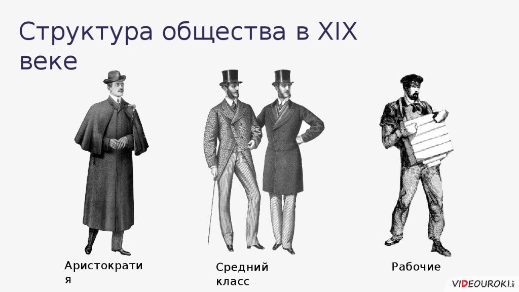 Изменения общества в 19 веке
