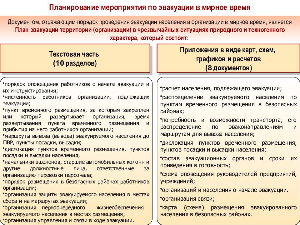 План работы эвакуационной работы