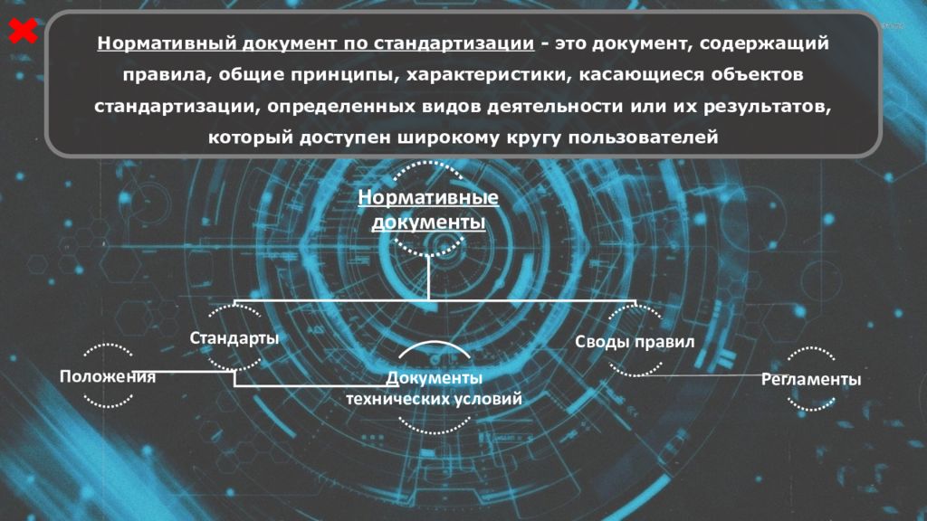 Презентация на тему история развития стандартизации