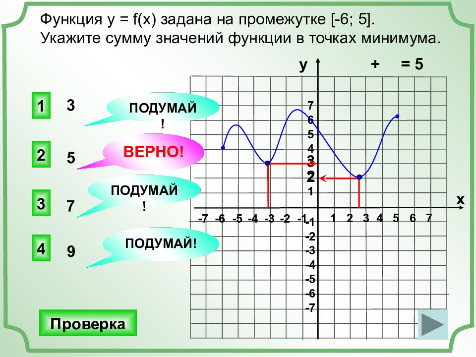 Y f x x2 5. Промежутки функции. Функция y f x. Функция на заданном промежутке. Функция f x задана на промежутке -6 5.