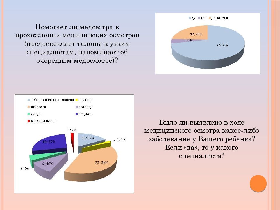 Прививочный кабинет в детской поликлинике презентация