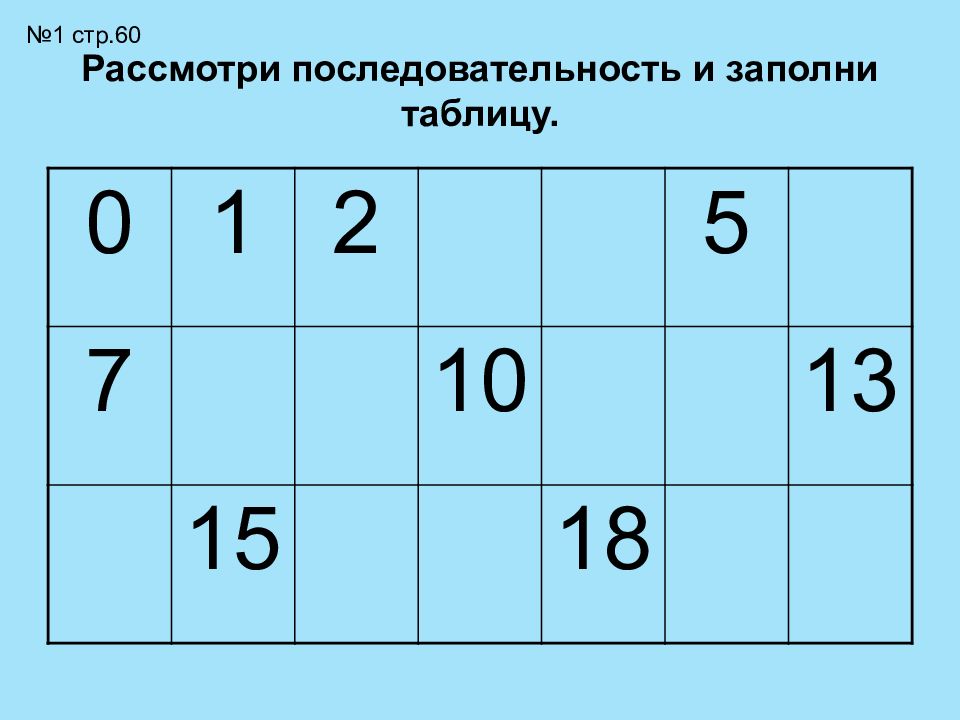 Название чисел до 20 урок 30 петерсон презентация