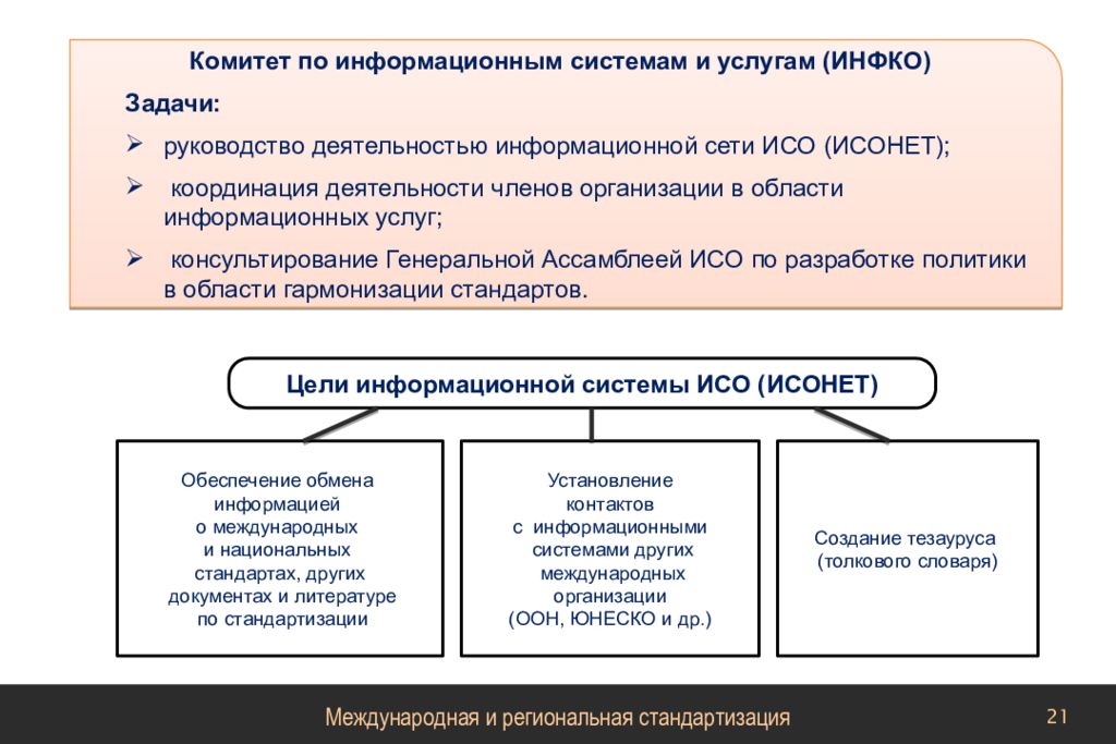 Деятельность комитета. Комитет по информационным системам и услугам. Система комитета. ИНФКО комитет. Комитеты ИСО ИНФКО.