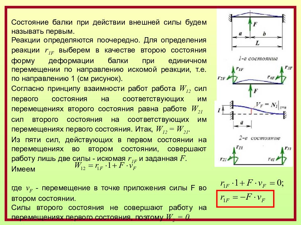 Метод сил и метод перемещений строительная механика. Стержень строительная механика. Опорные стержни строительная механика. Метод сил в строительной механике.