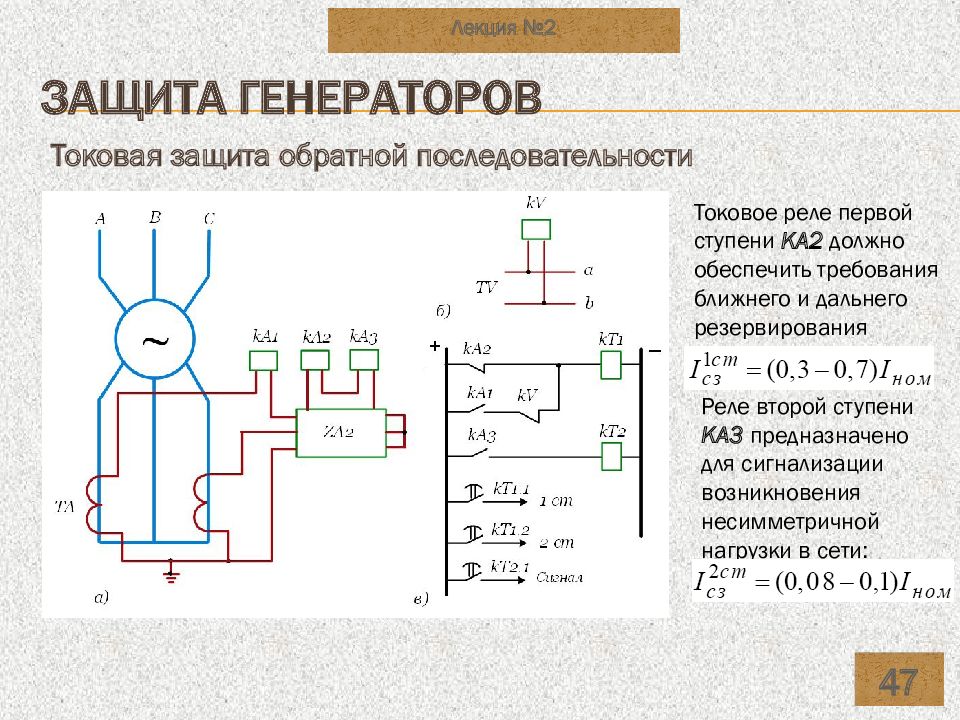 Токовая защита. Релейная защита и автоматика для чайников. Релейная защита для чайников. Защита от тока обратной последовательности. Релейная автоматика для чайников.