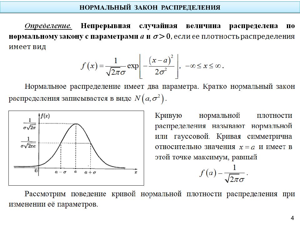 Нормальное распределение величины