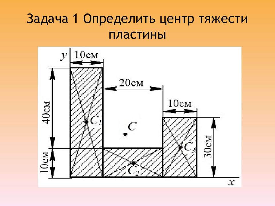 Центр тяжести пластины. Обозначение центра тяжести на чертеже. Как определить центр тяжести уголка. Как определить центр тяжести крана.