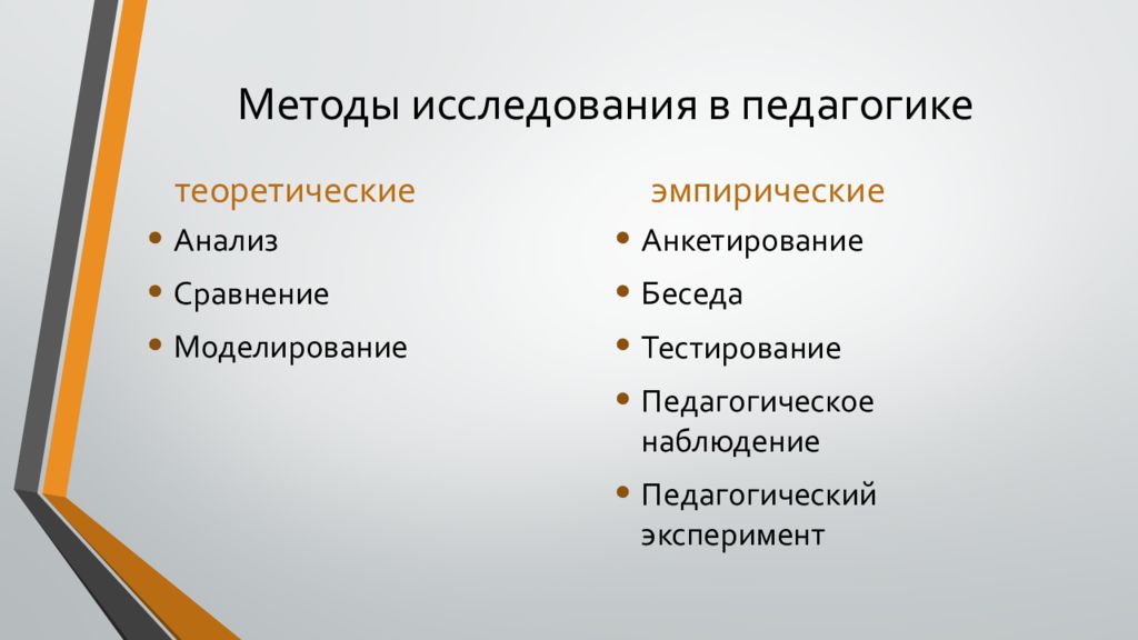 Методы педагогики презентация