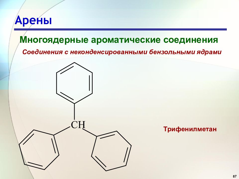 Арены соединения. Многоядерные ароматические соединения. Ароматические соединения с конденсированными ядрами. Арены с неконденсированными ядрами. Неконденсированные ароматические ядра.