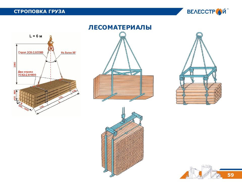 Работы по строповке