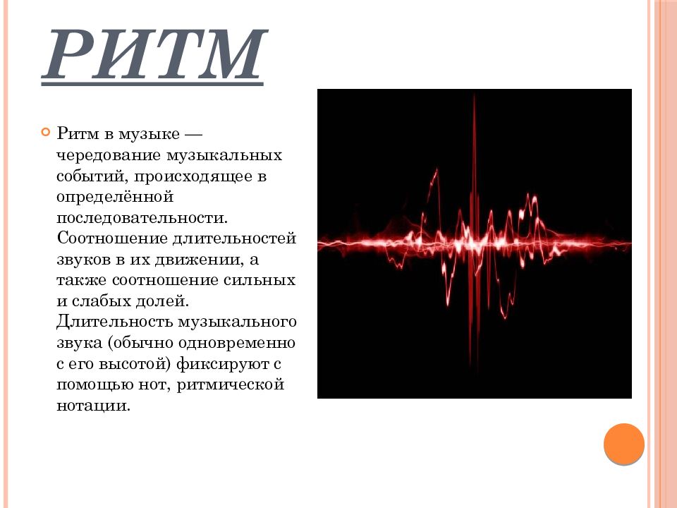 Что изображено на схеме укажите правильный вариант ответа ритм мелодия темп динамика