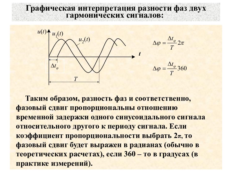 Две одинаковые фазы. Как определить сдвиг фаз по графику. Фаза начальная фаза сдвиг фаз. Как определить фазу смещения. Фазовый сдвиг сигнала.