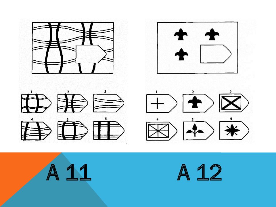 Тест равена. Матрица Равена 3 тест с ответами. Тест матрицы Равена 3 ответы на тест. Тест Равена на интеллект. Тест Равена d12.