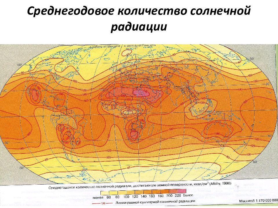 Установите соответствие между видами солнечной радиации и их буквенным обозначением на диаграмме