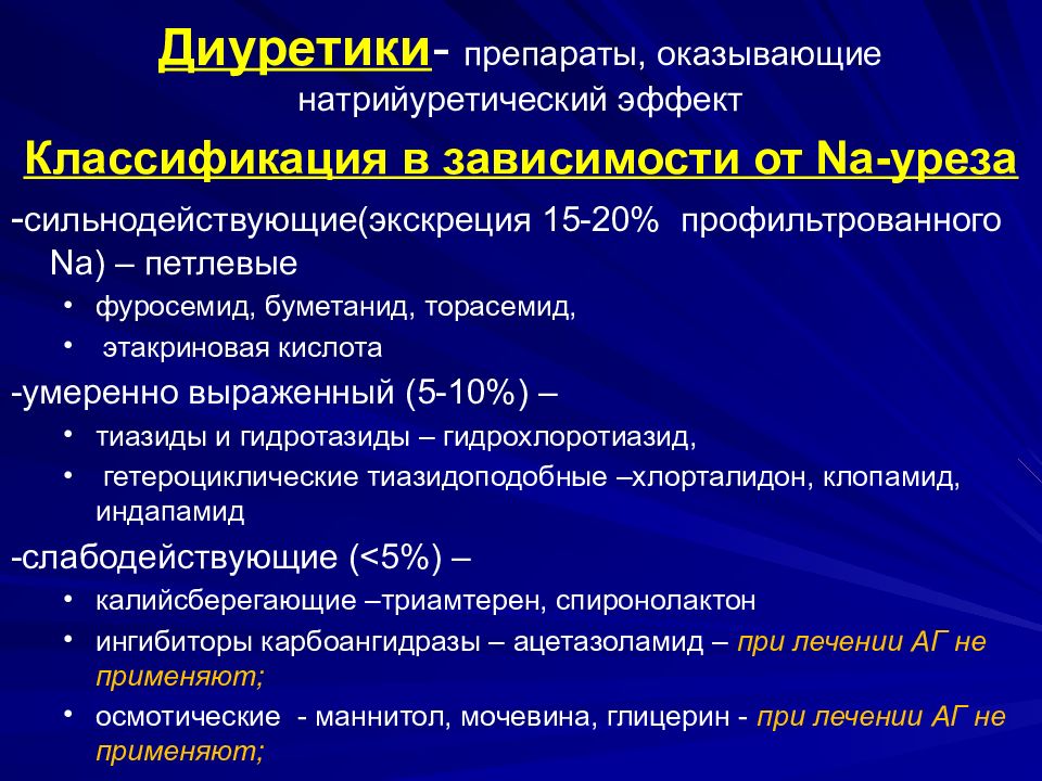 Мочегонные средства фармакология презентация