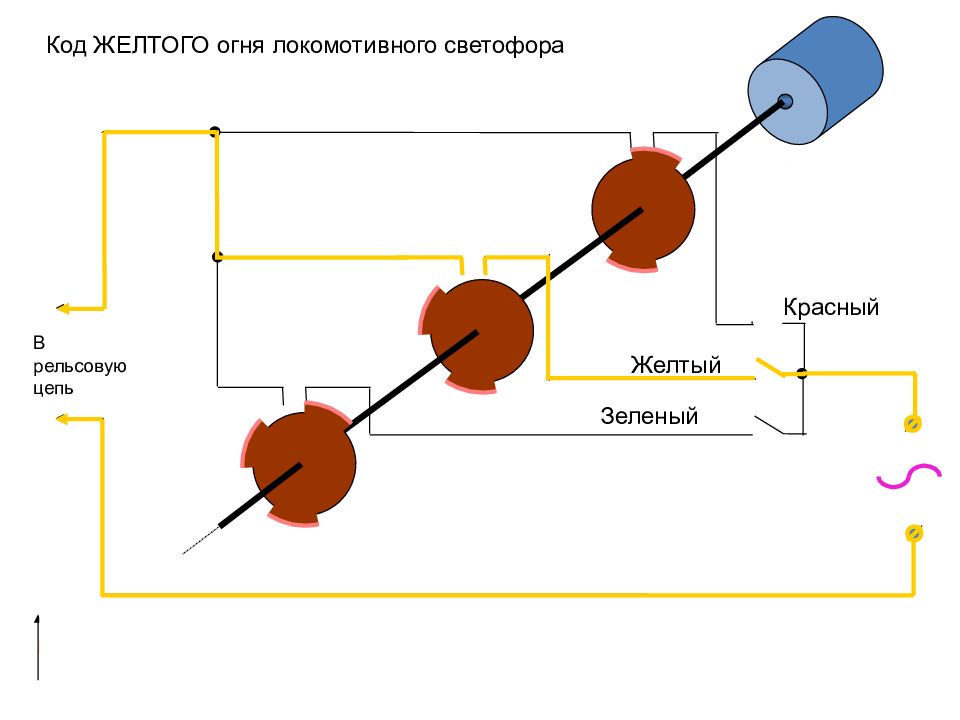 КПТШ-515. КПТШ-5. КПТШ контакты. КПТШ 715 характеристики.