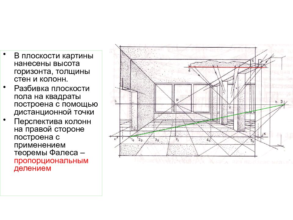 Перспектива анализ картины