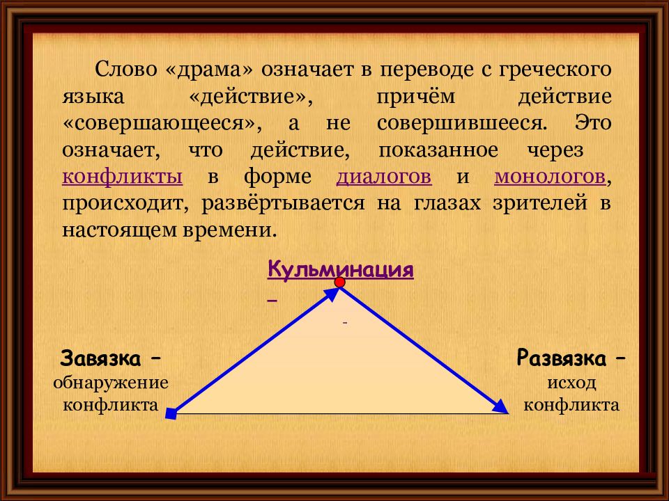 Слово проект в переводе с греческого языка обозначает путь исследования