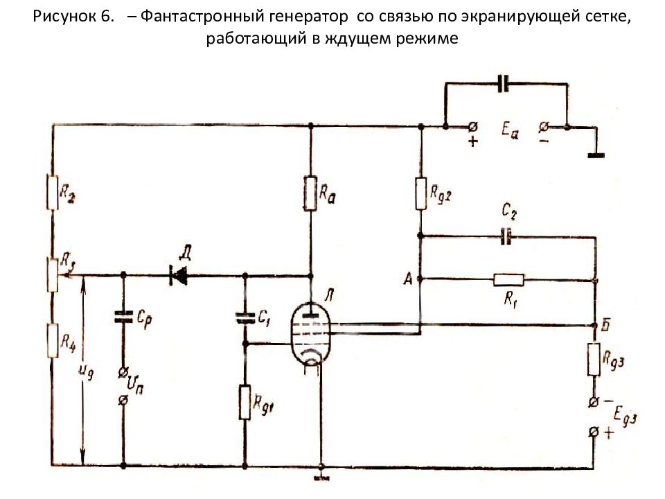 По5 apel альбом схем