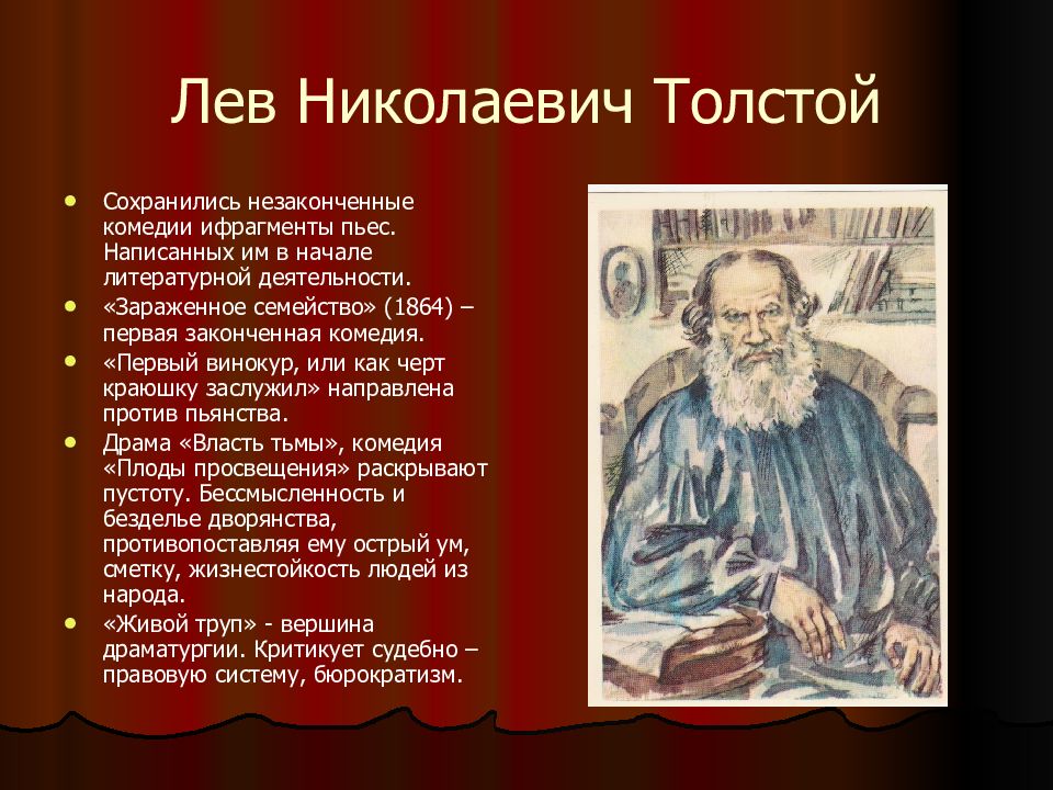 На схеме укажите конкретные факты участия волкова в создании русского профессионального театра