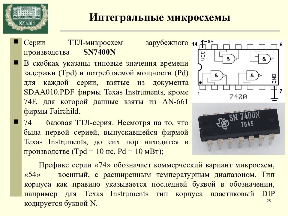 Аналоговые интегральные микросхемы презентация