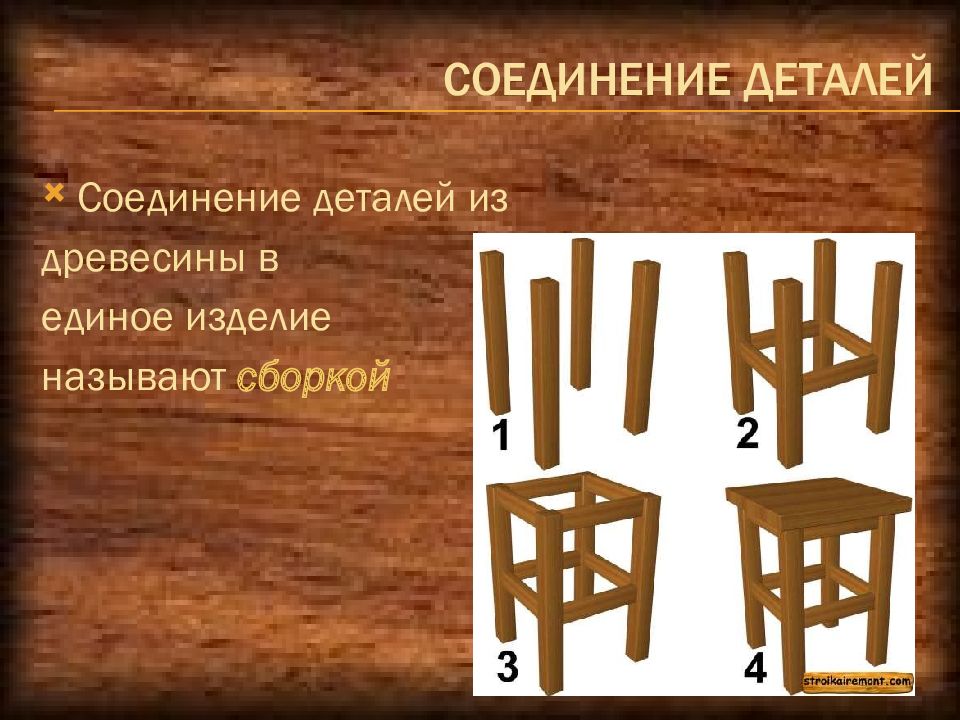 Соединение деталей из древесины. Соединение деталей в изделиях из древесины. Соединение деталей из древесины в единое изделие. Соединение деталей из древесины в единое изделие называют сборкой. Соединение элементов изделия из древесины.