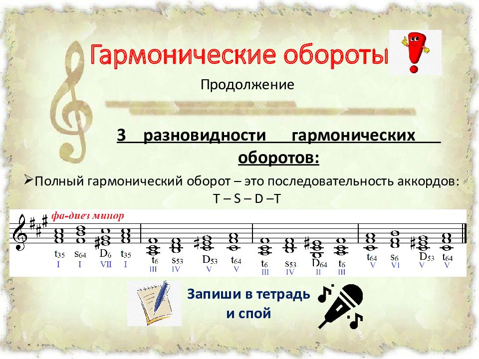 Сольфеджио 3 класс. Гармонические обороты сольфеджио. Гармонические обороты. 3 Гармонических оборота.