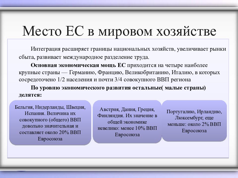 Роли европы. Роль ЕС В экономике. Роль европейского Союза в мировом хозяйстве. Евросоюз в мировой экономике. Роль европейских стран в мировой экономике.