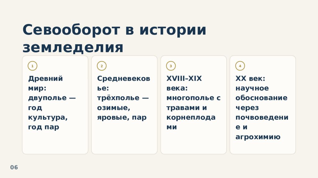 Севообороты: принципы и польза