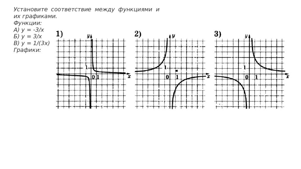 Графики элементарных функций Matemática, Respostas de provas engraçadas, Dicas e